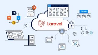 Sistema em Laravel
